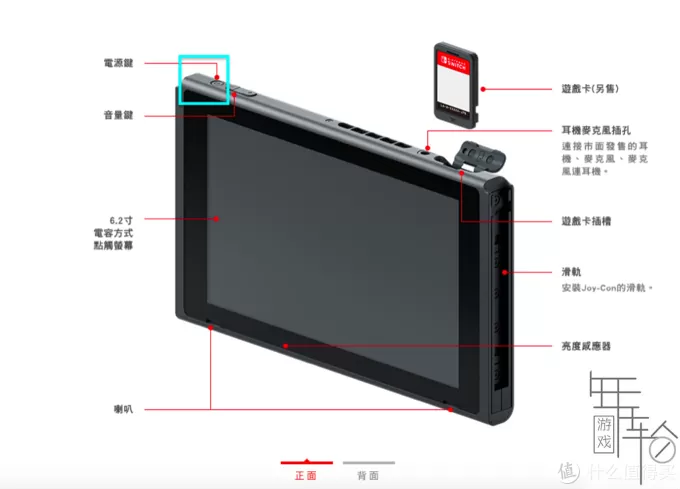 switch手柄怎么关机