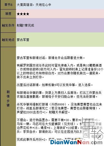金庸群侠传5 新手上手指南及系统玩法详解