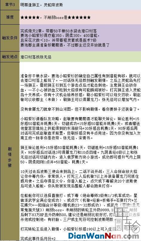 金庸群侠传5 新手上手指南及系统玩法详解