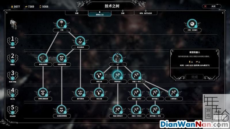 寒霜朋克全系统解析攻略 全法典全科技详解