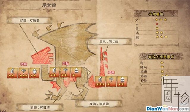 怪物猎人世界通关流程图文攻略 全怪物BOSS打法