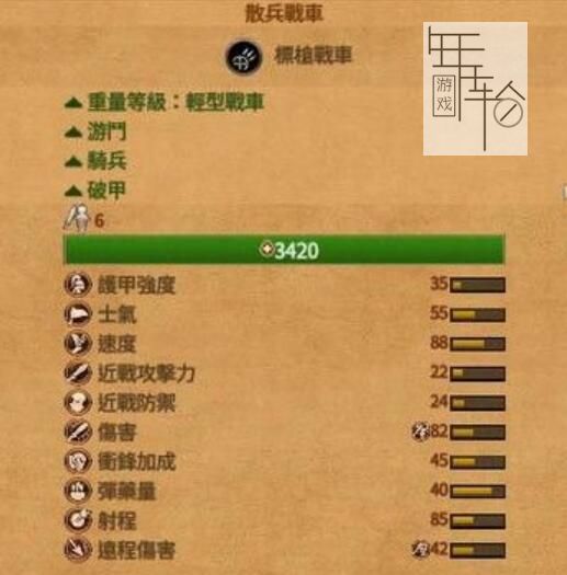 《全面战争传奇：特洛伊》图文攻略教程 全兵种详解图鉴